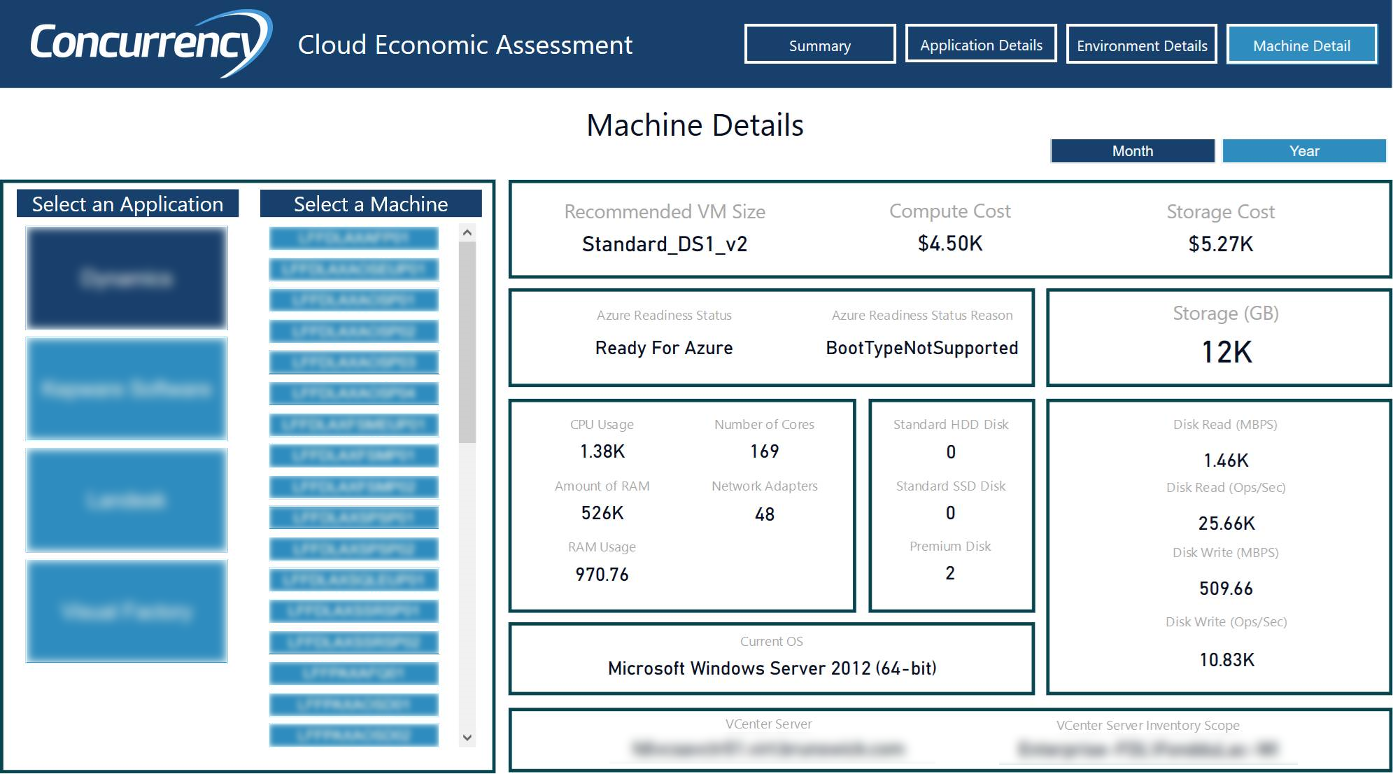 Creating a UI with Power BI – Concurrency