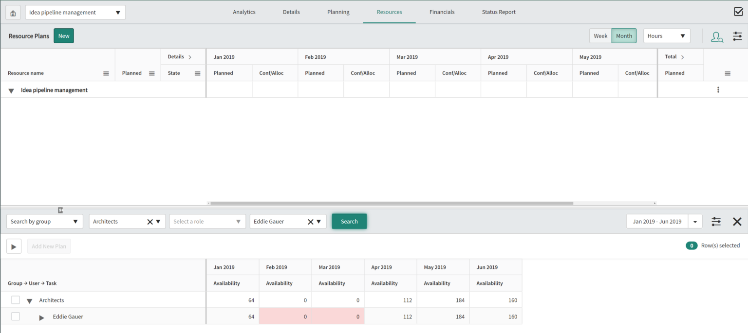 ServiceNow - Centralized Project Management with Project Workspace ...